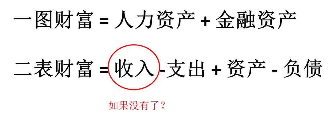 人壽保險的資產管理與投資邏輯 安全墊與成長性的平衡藝術
